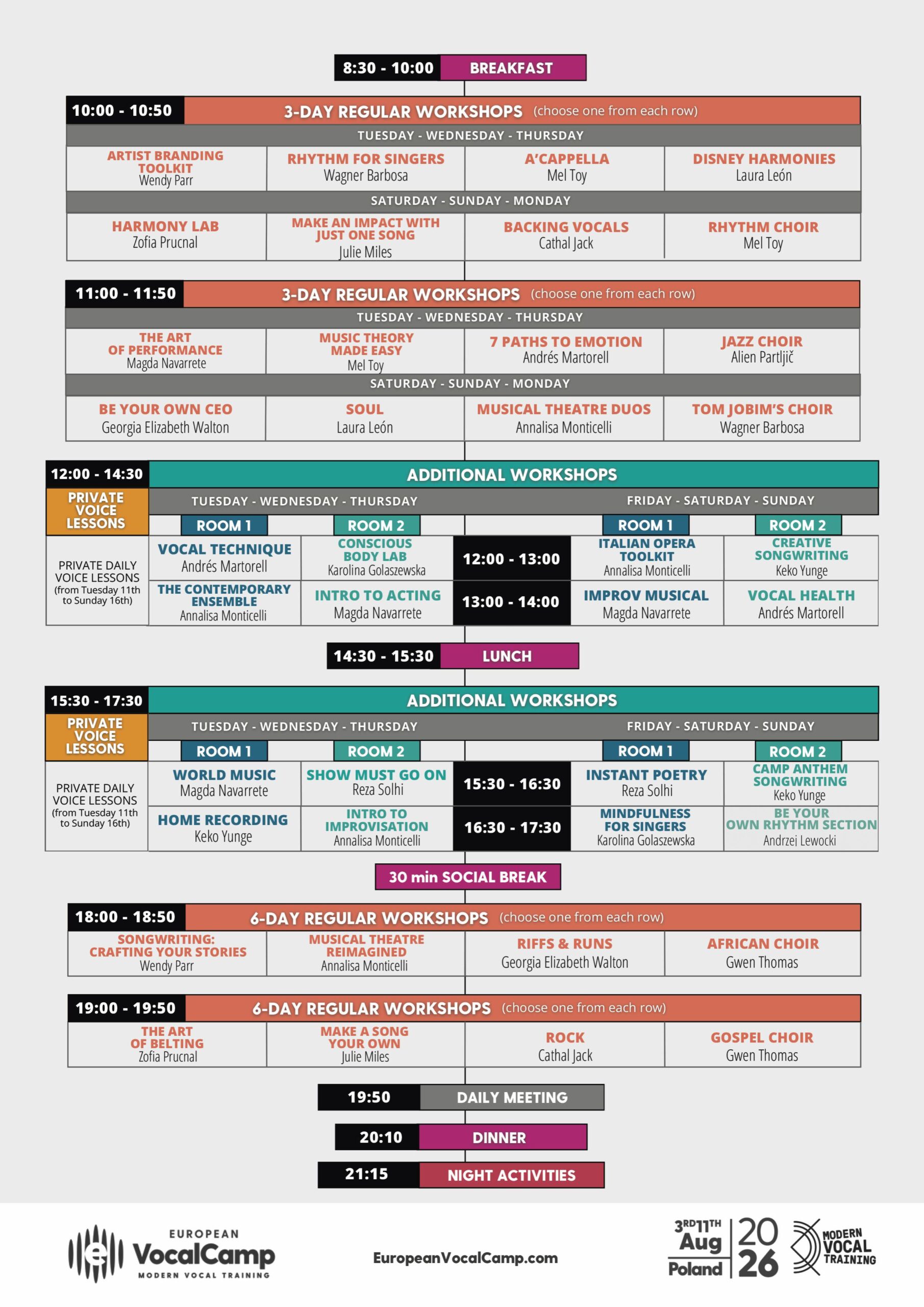 2026 EVC Poland_Full Program