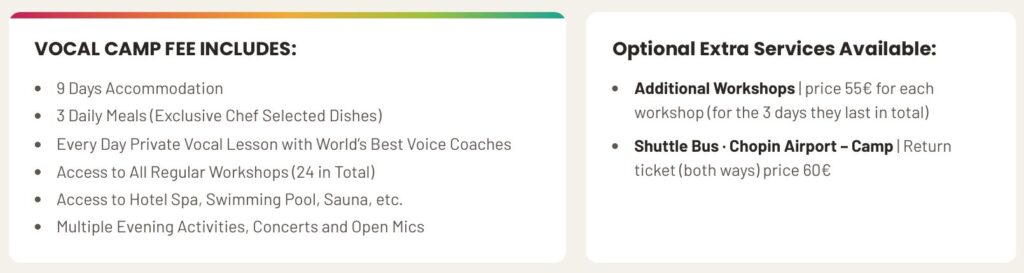 EVC-2027-Fee-Includes